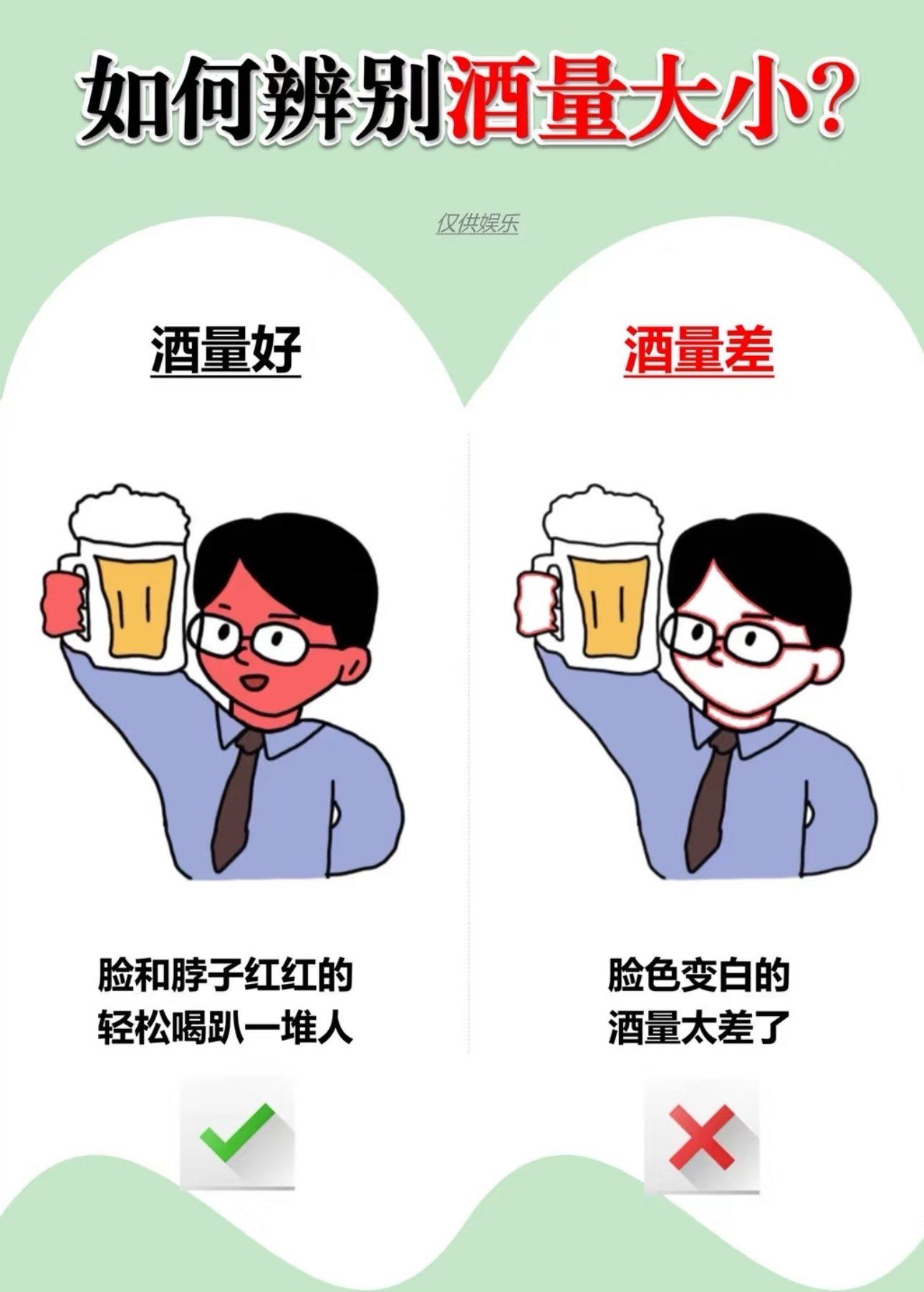 🍷 酒桌小知识:酒量大小,一眼看穿