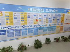 -童程童美少儿编程乐高机器人(浦口校区)