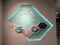 -大同煤炭博物馆