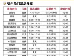 -西湖文化广场