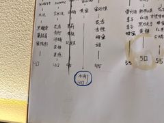 -Radar Coffee(思南路店)