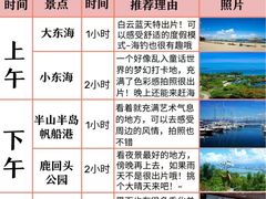 -三亚南山文化旅游区