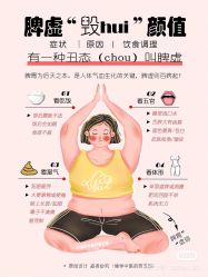 -香薇妮丝女子减肥院