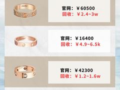 -妃鱼奢侈品回收寄卖(太古汇店)