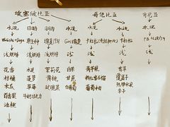 -Radar Coffee(思南路店)