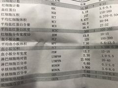 -西京医院