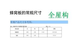 -猪腰一家·地道佛山菜(盐步店)