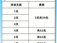 -温州龙湾国际机场
