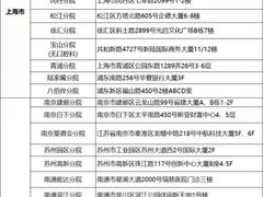-美年大健康·体检中心(江岸分院)