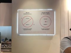 -代数学家algebraist(诚品店)