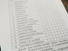 -重庆医科大学附属第一医院(本部)