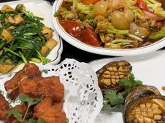 -旺达·福州菜(正大广场店)