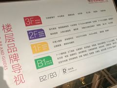-好世界商业广场(北京国际中心店)