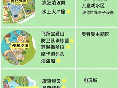 -大连海昌发现王国主题公园