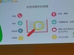 -贝思特蒙特梭利早教新区旗舰中心(苏州新区复悦城店)