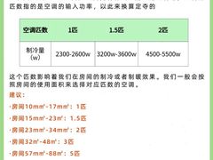 -苏宁易购(Suning Elec无锡五洲国际装饰城)