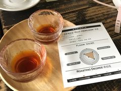-青咖啡(三坊七巷店)