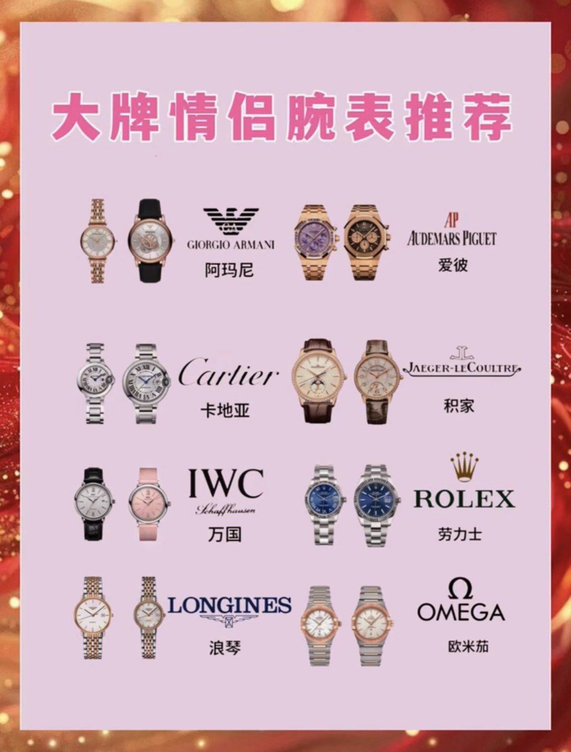 大牌情侣腕表分享推荐