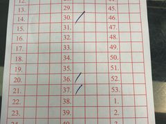 -义顺牛奶公司(庇利金街店)