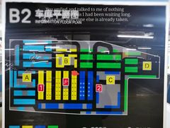 -漕河泾印象城-停车场