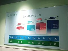 -学知乐教育·幼小衔接·小学科辅导(嘉定镇校区)