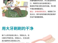 -优诺口腔(华东总院)