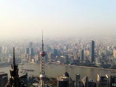 -上海环球金融中心云端足球盛典
