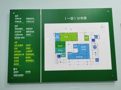 -北京市海淀区花园路社区卫生服务中心