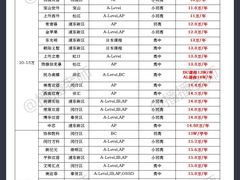 -汇鑫国际大厦