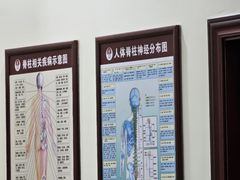 -张钰强中医正骨推拿连锁(唐家人才公寓店)