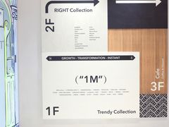 -TURIGHT买手店(锦沧文华广场店)