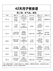 -厦门市儿童医院