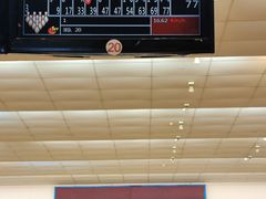 -广州保龄球馆(广州天河体育中心店)