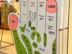 -盛京大奥莱(沈阳奥体店)