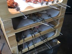 -很久以前羊肉串(中山公园店)