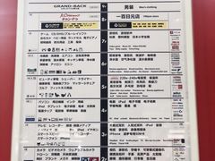 -Bic Camera (难波店)