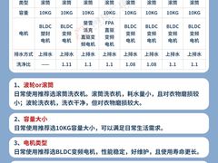 -闽龙广场