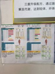-瘦立方身材管理中心