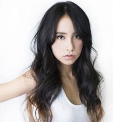 -时尚殿堂明星门店