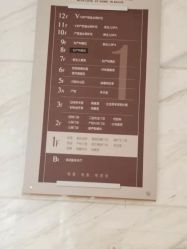 点击看大图 -武汉百佳妇产医院