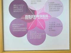 -四季美学色彩形象管理服装搭配