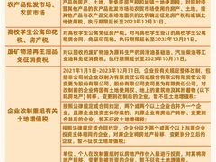 -满镒财税·注册公司·代理记账(徐汇店)