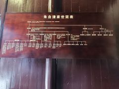-朱自清故居