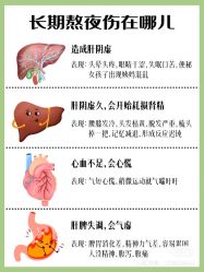 点击看大图 -香薇妮丝女子减肥院