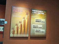 -中国人民抗日战争纪念馆