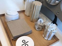 -% Arabica阿拉比卡咖啡(武康路店)