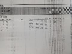 -魔赛卡丁车赛车汇(上海店)