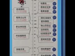 -蓝精灵乐园·世茂精灵之城主题乐园