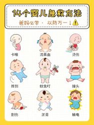 -中国福利会国际和平妇幼保健院(徐汇院区)
