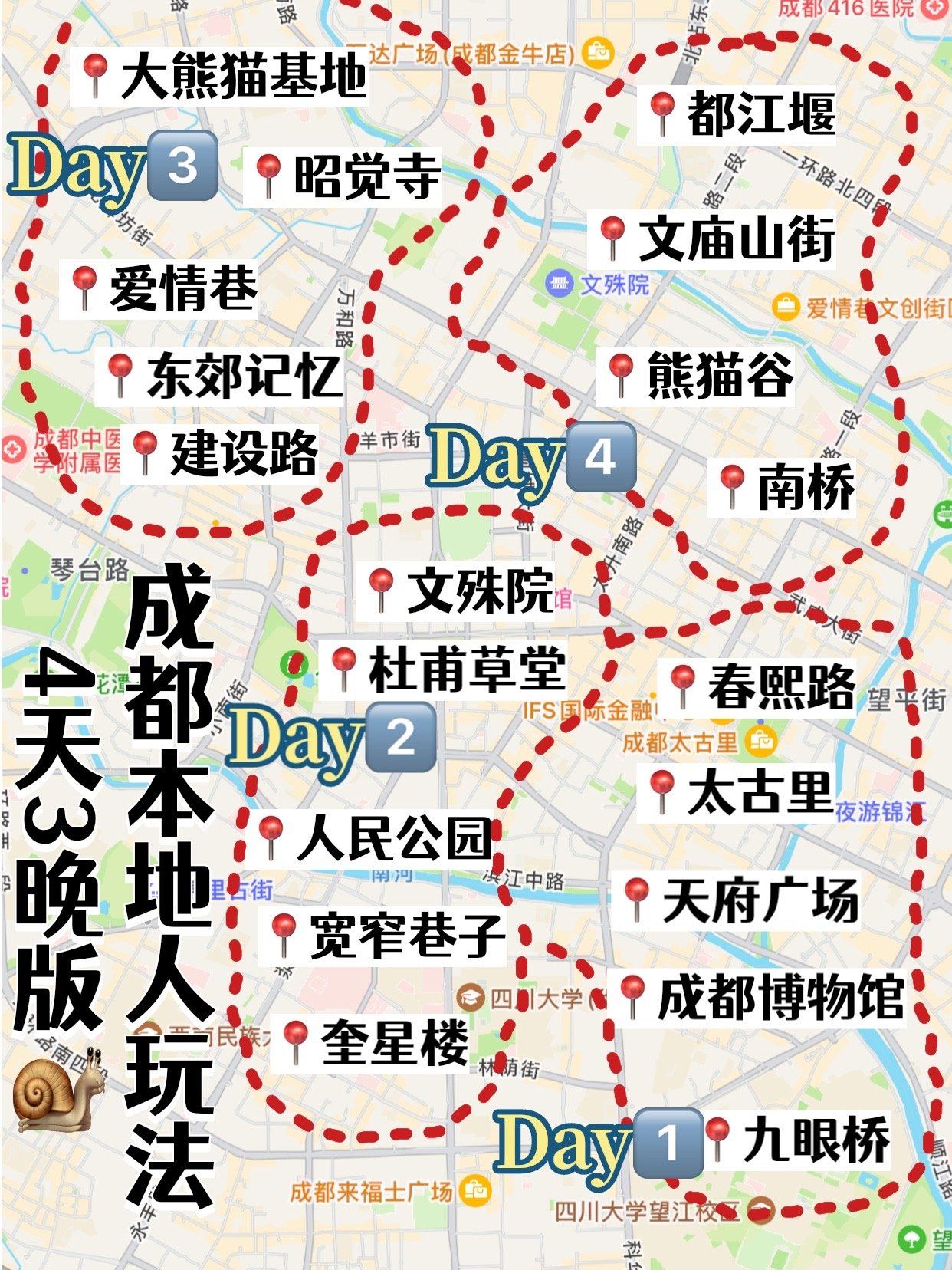 闺闺做的成都旅游线路图